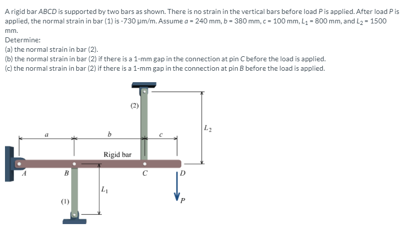 Solved Only answer these (a) Determine the normal strain in | Chegg.com