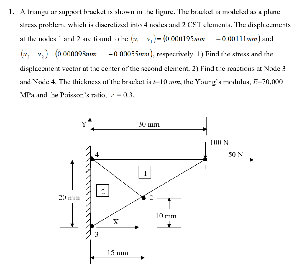 Solved 1. A triangular support bracket is shown in the | Chegg.com