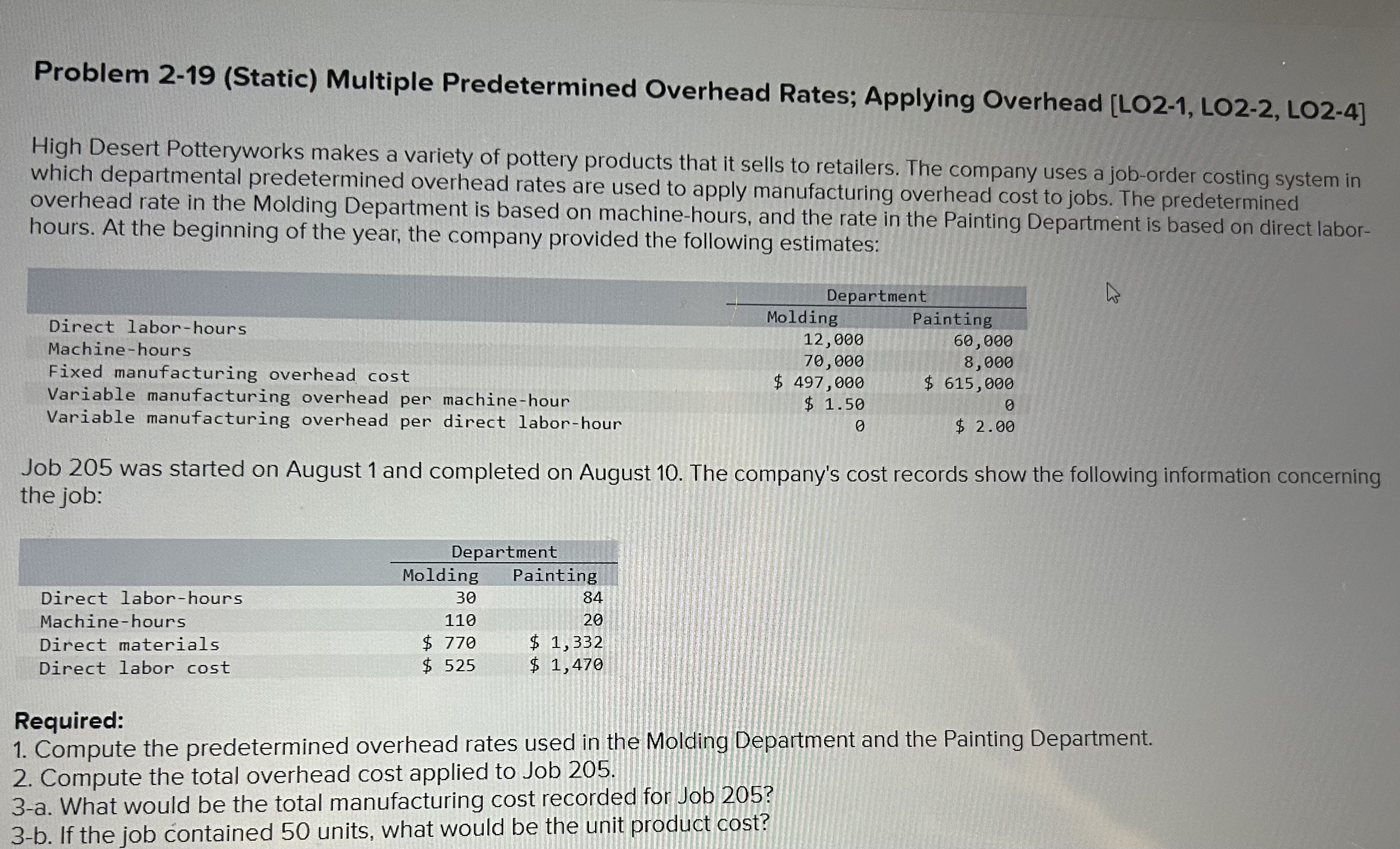 Solved Problem 2-19 (static) ﻿multiple Predetermined 