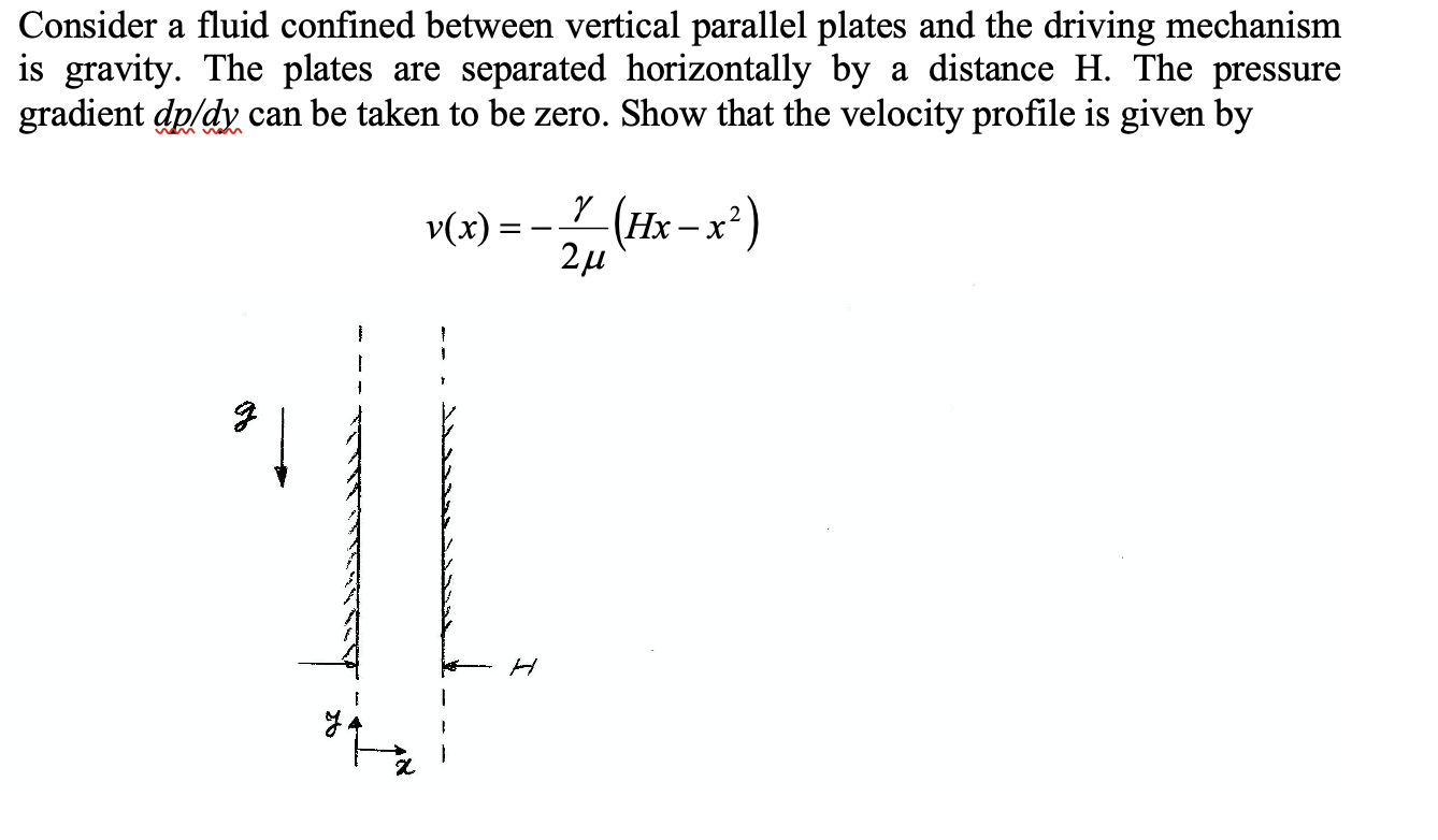 Solved Consider a fluid confined between vertical parallel | Chegg.com