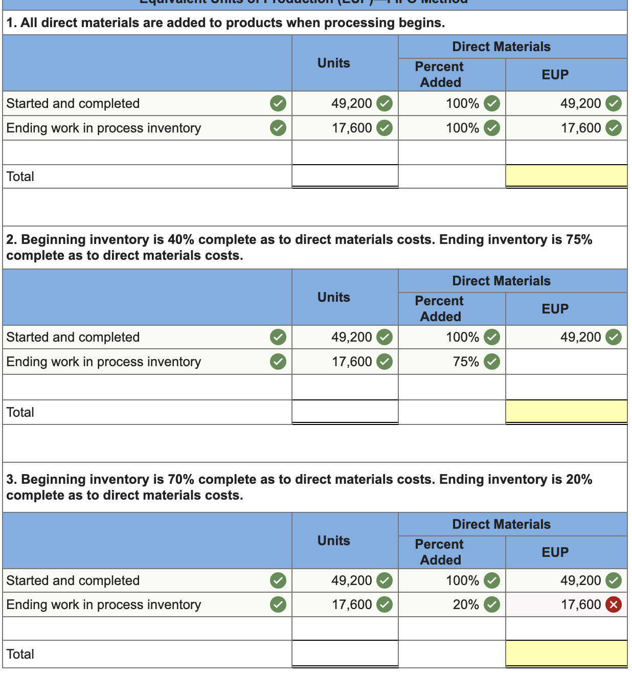 Solved Required informationSkip to question [The following