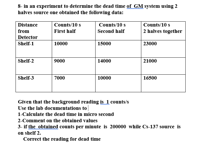 Solved 8- in an experiment to determine the dead time of GM | Chegg.com