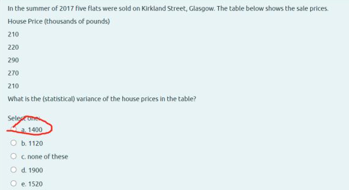 Solved In the summer of 2017 five flats were sold on