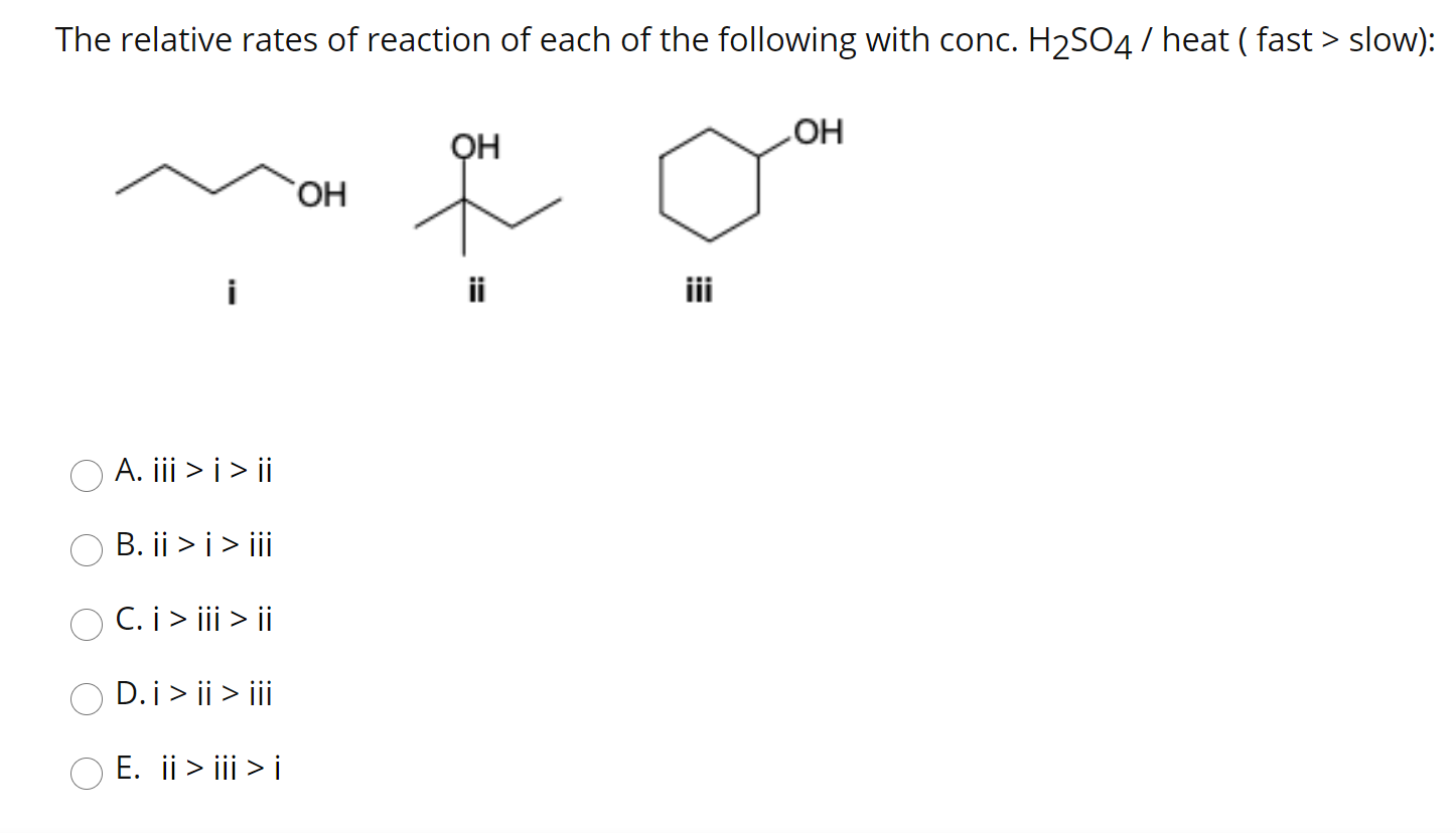 Solved The relative rates of reaction of each of the | Chegg.com