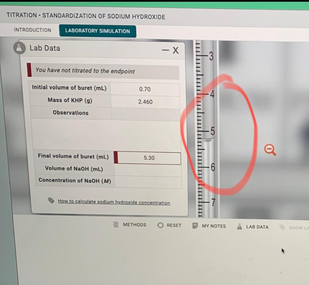 Solved TITRATION. STANDARDIZATION OF SODIUM HYDROXIDE