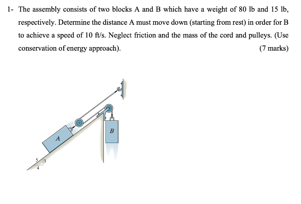 Solved 1- The Assembly Consists Of Two Blocks A And B Which | Chegg.com