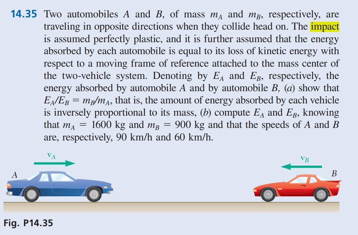 14.35 Two Automobiles A And B, Of Mass Ma And Mb, | Chegg.com