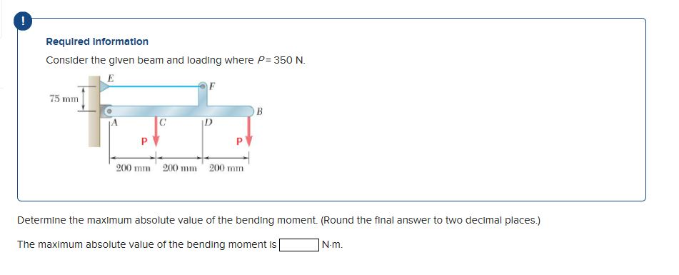 Solved Determine the maximum absolute value of the bending | Chegg.com