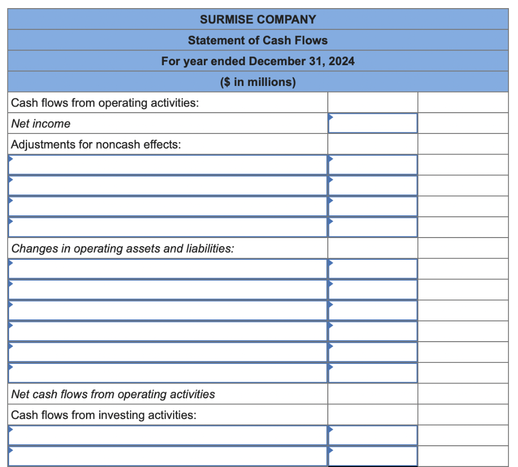 Solved The Comparative Balance Sheets For 2024 And 2023 Are Chegg Com   Php0ENO7V