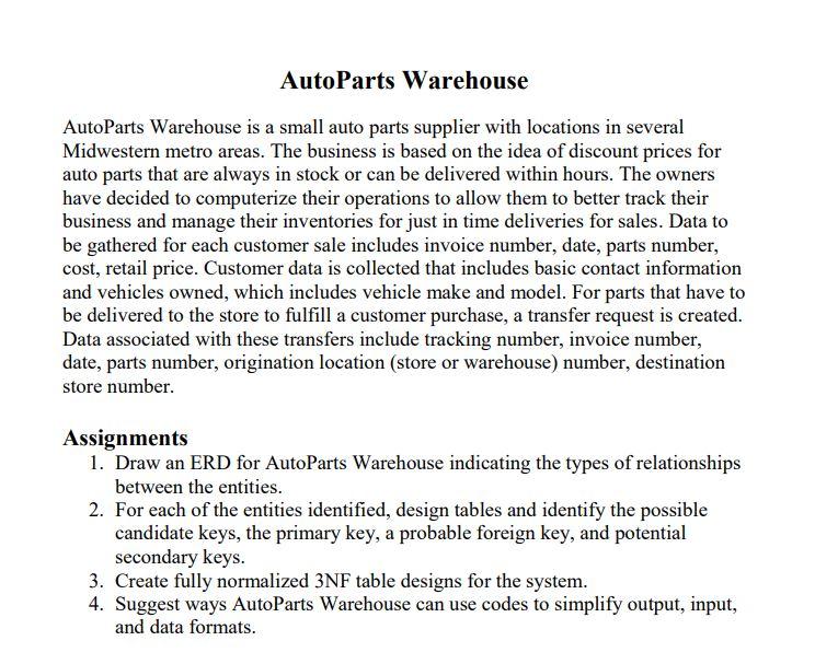 Solved AutoParts Warehouse AutoParts Warehouse is a small | Chegg.com