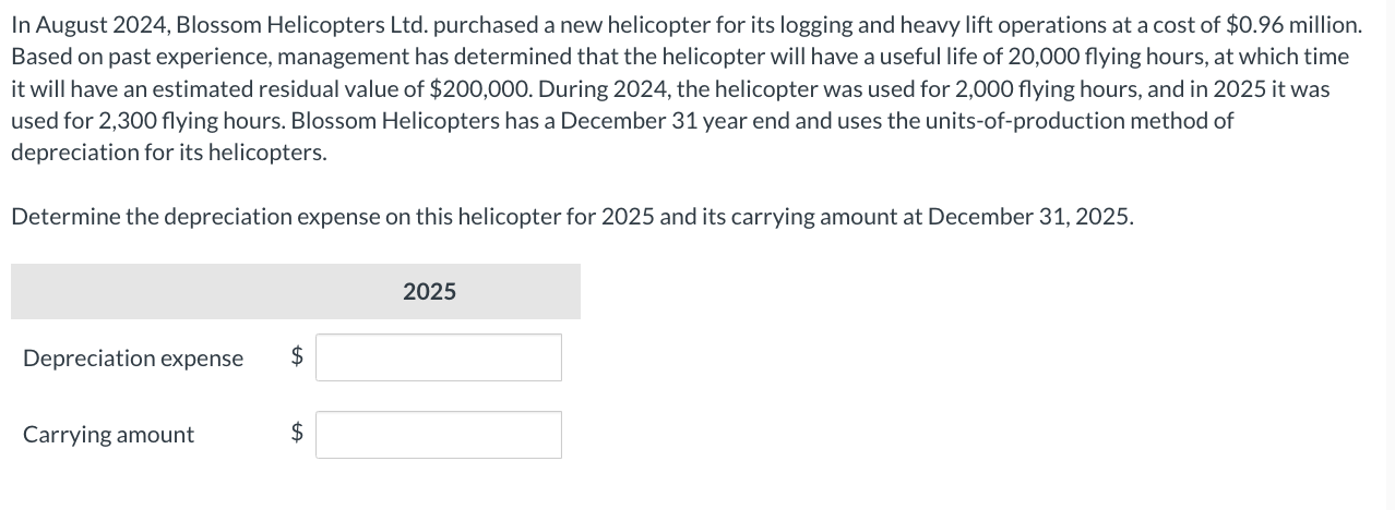 Solved In August 2024 Blossom Helicopters Ltd Purchased A Chegg Com   PhpkCGJf2