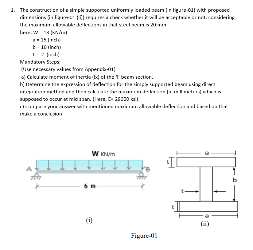 Solved 1. The Construction Of A Simple Supported Uniformly | Chegg.com