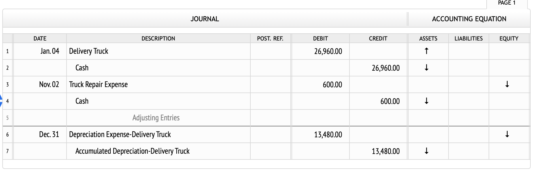 Solved Instructions The following transactions and adjusting