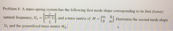 Solved mass-spring system has the following first mode shape | Chegg.com