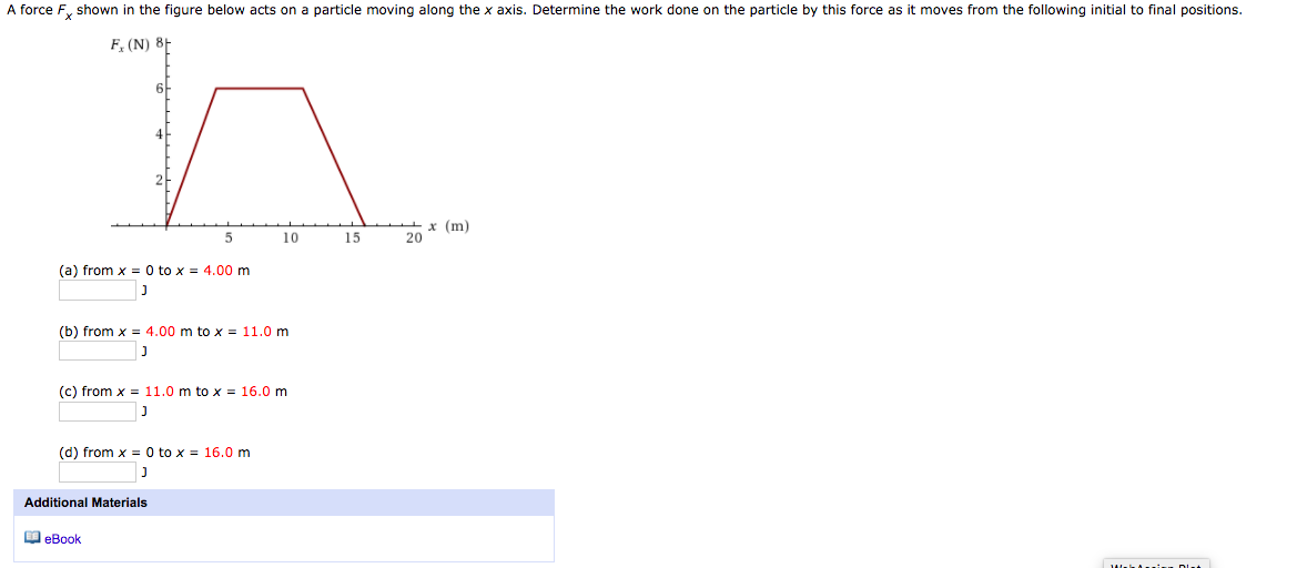 Solved A force F, shown in the figure below acts on a | Chegg.com