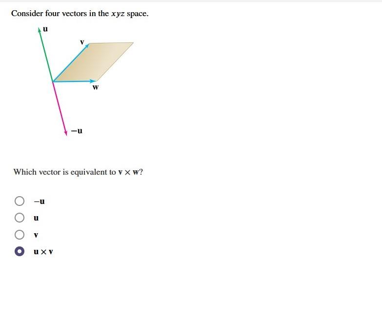 Solved Consider four vectors in the xyz space. w -u Which | Chegg.com