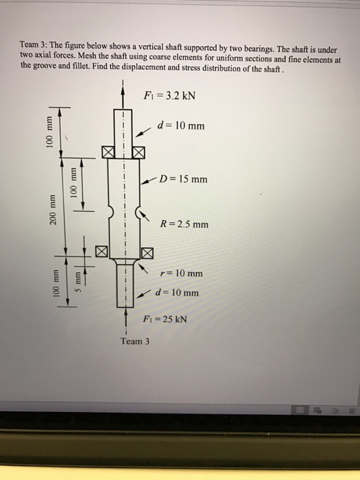 Solved The figure below shows a vertical shaft supported by