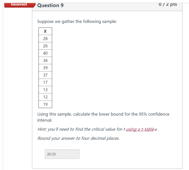 Solved Incorrect Question 6 0/2 pts Suppose we gather the | Chegg.com
