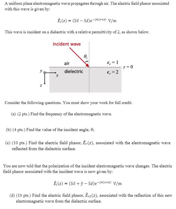 Solved A uniform plane electromagnetic wave propagates | Chegg.com