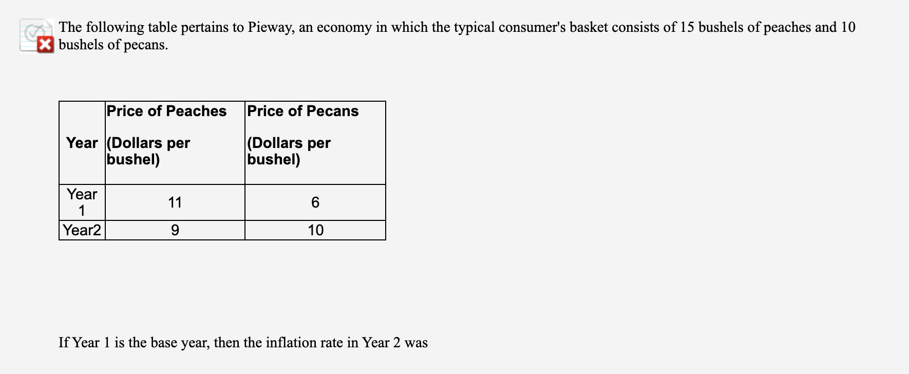 Solved The following table pertains to Pieway, an economy in | Chegg.com