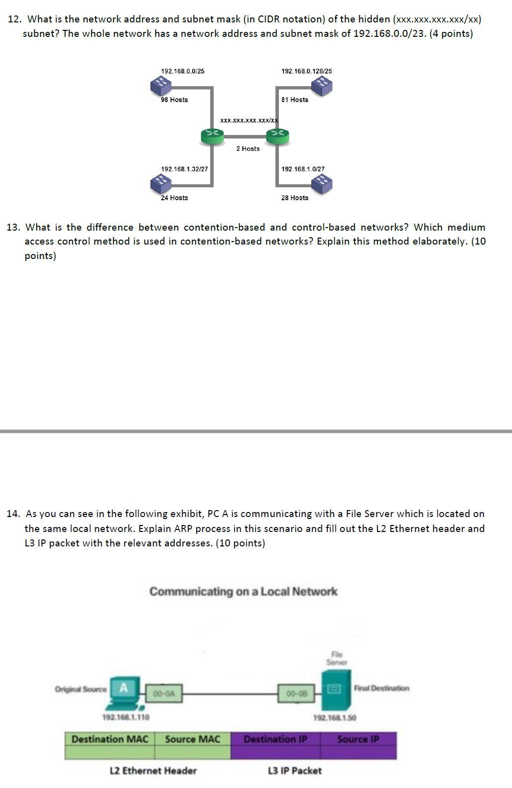 Solved 12. What is the network address and subnet mask (in | Chegg.com