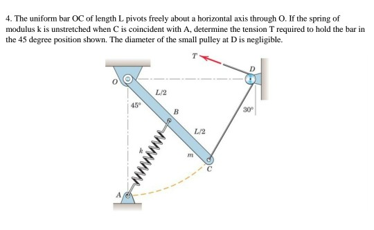 Solved 4. The uniform bar OC of length L pivots freely about | Chegg.com