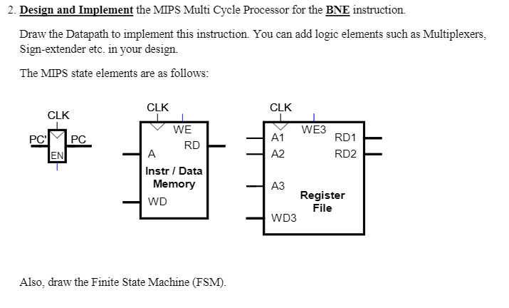 Solved 2. Design and Implement the MIPS Multi Cycle | Chegg.com