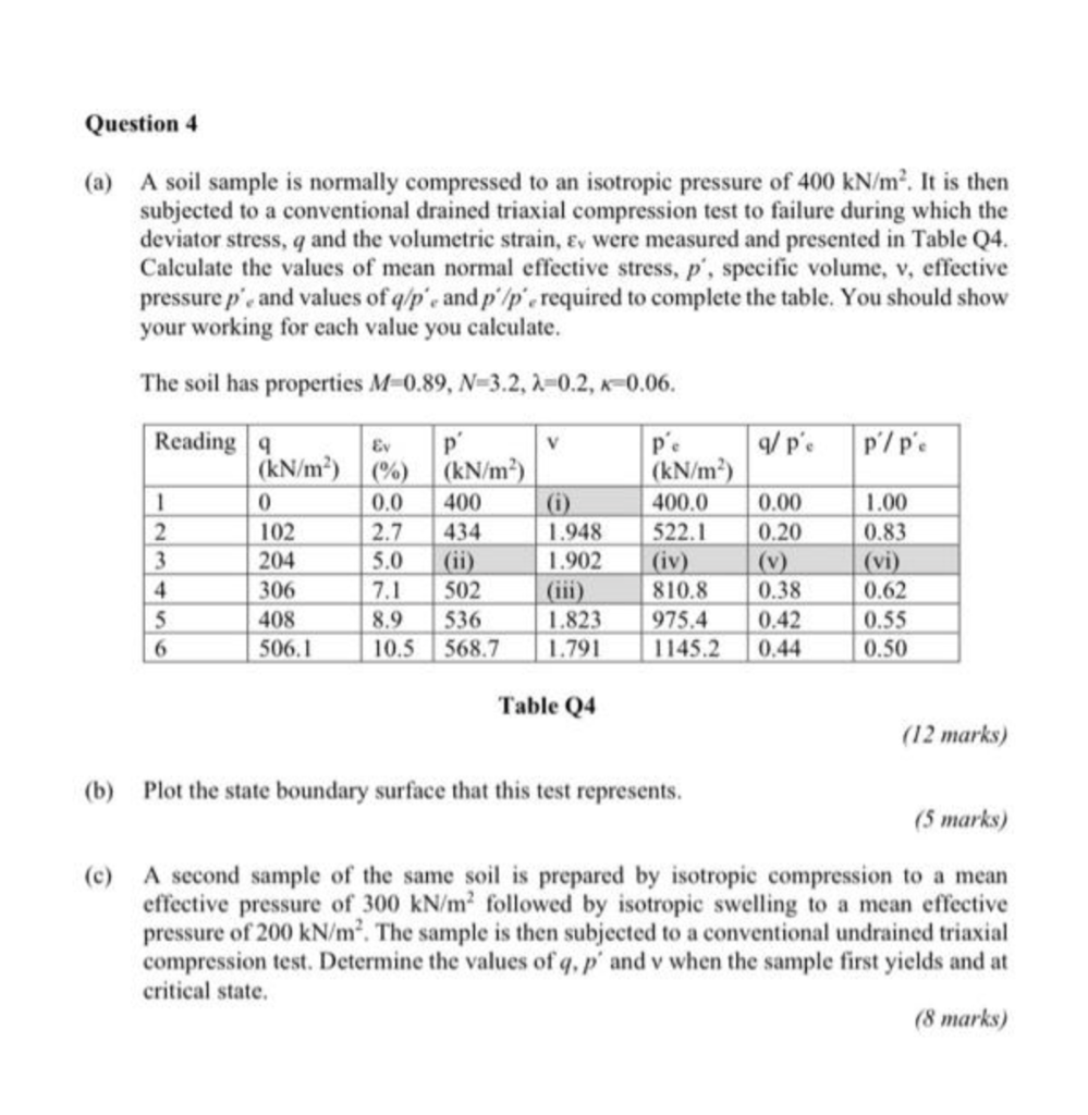 Solved Please Answer Part B And C Given That (i) 2.0017 (ii) | Chegg.com