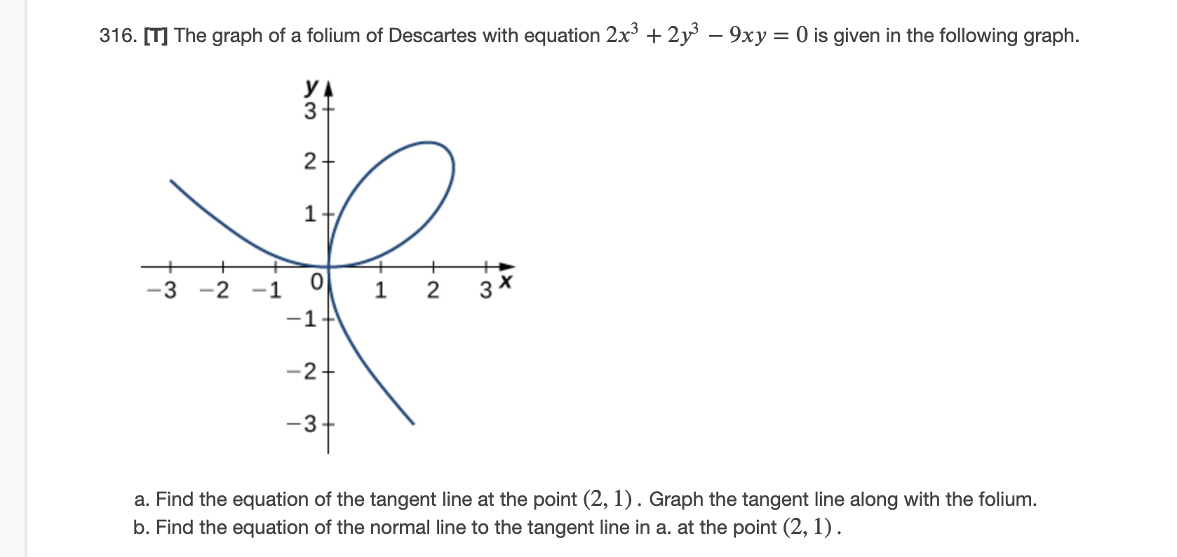 Solved For The Following Exercises Use Implicit Differen Chegg Com