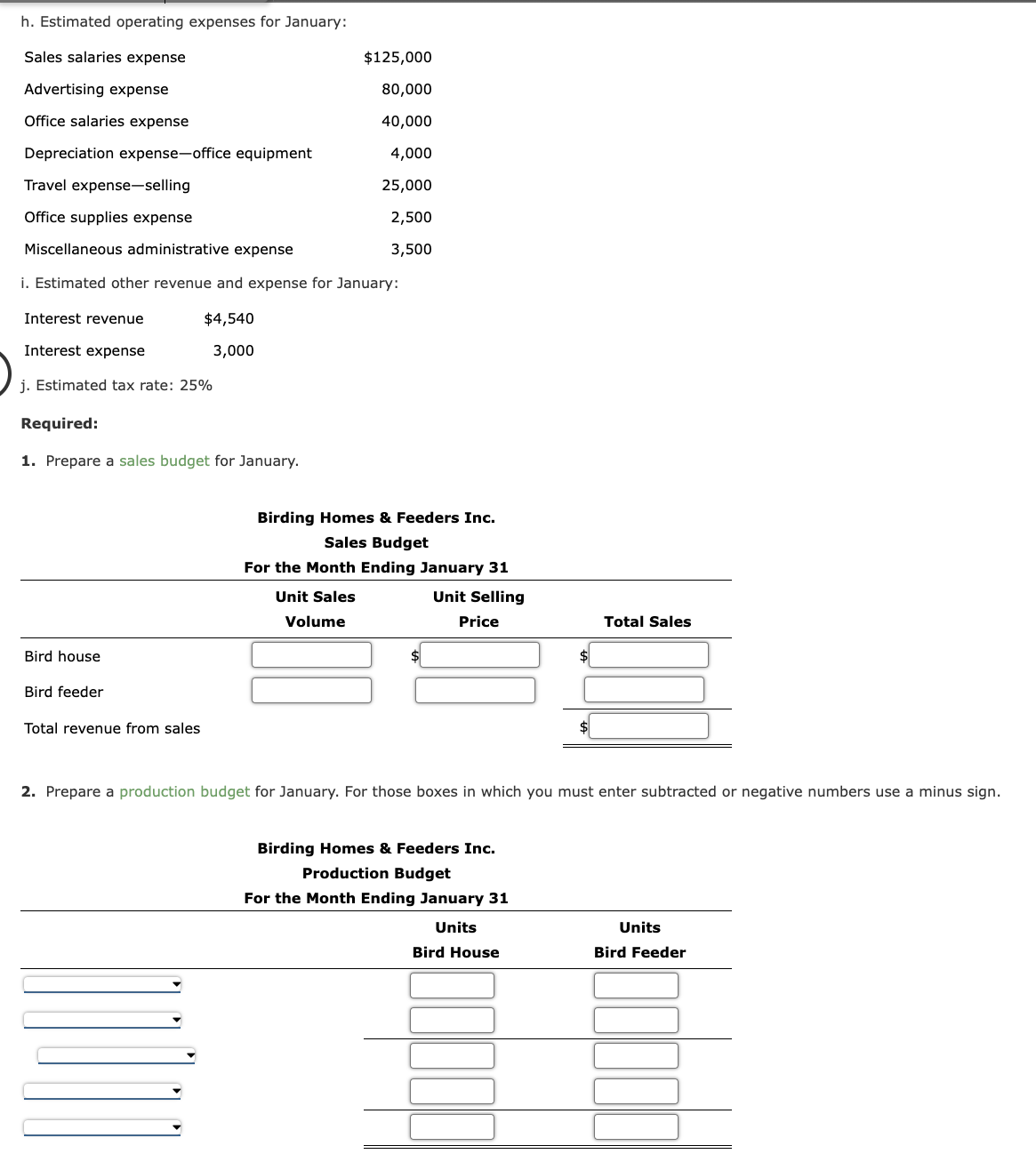 Solved Budgeted income statement and supporting budgets a. | Chegg.com