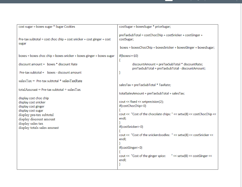 Solved Hello, was wonder how i can apply this table | Chegg.com