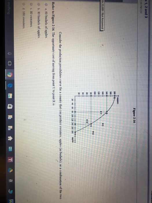 Solved Consider the production possibilities curve for a | Chegg.com