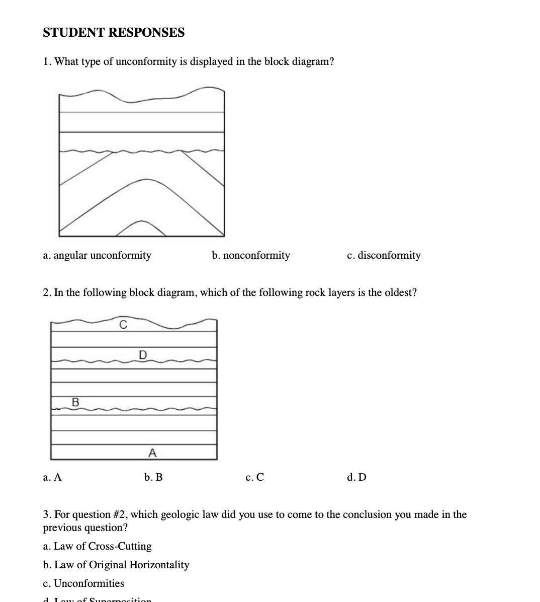 Solved 1. What type of unconformity is displayed in the | Chegg.com