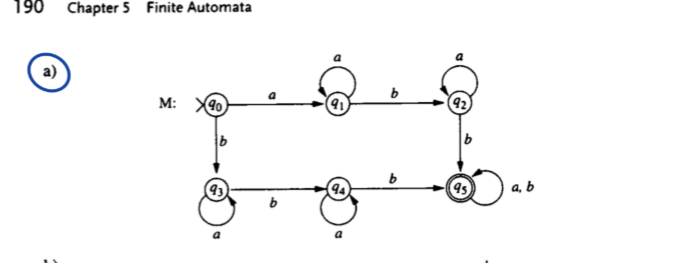 190 Chapter 5 Finite Automata a) M: ХЯо 92 a b