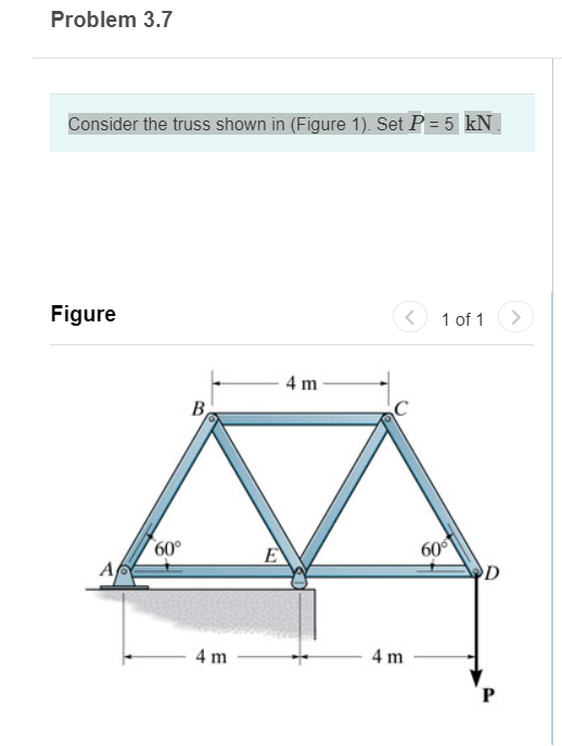 Solved Problem 3.7 Consider the truss shown in (Figure 1). | Chegg.com