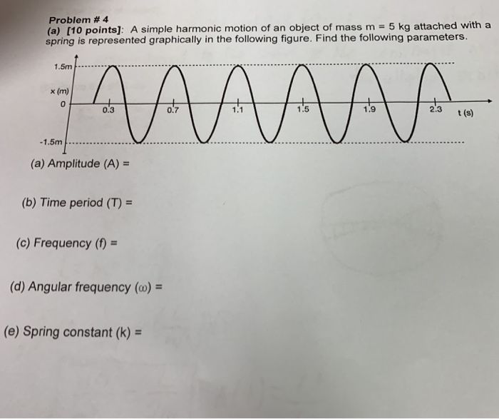 Solved Problem # 4 (a) [10 points]: A simple harmonic motion | Chegg.com