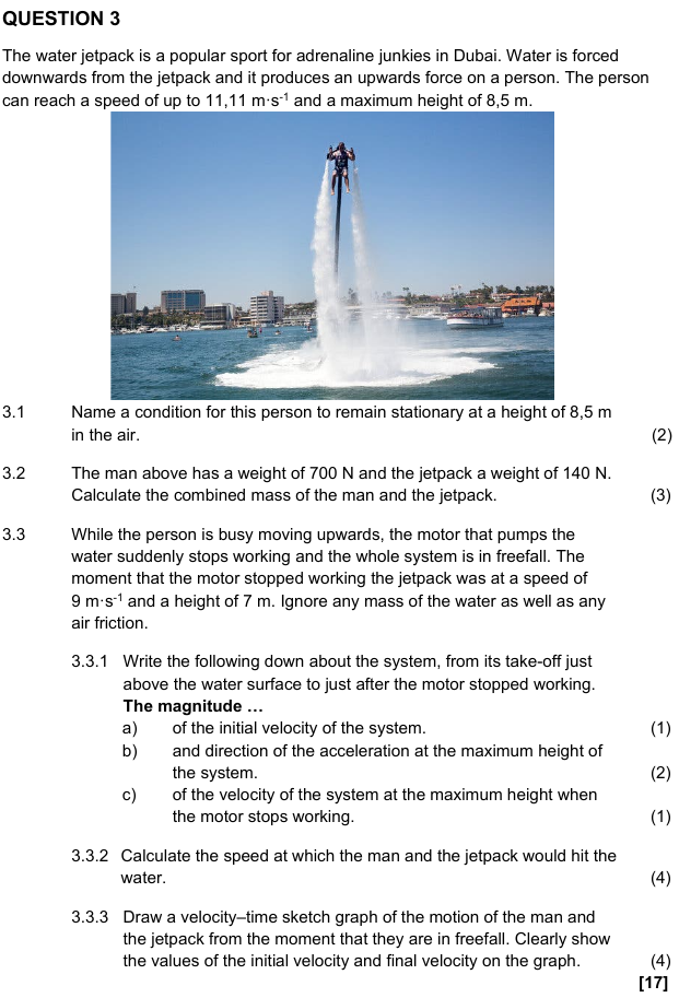 Solved QUESTION 3 The water jetpack is a popular sport for