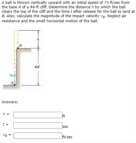 Solved A Ball Is Thrown Vertically Upward With An Initial | Chegg.com