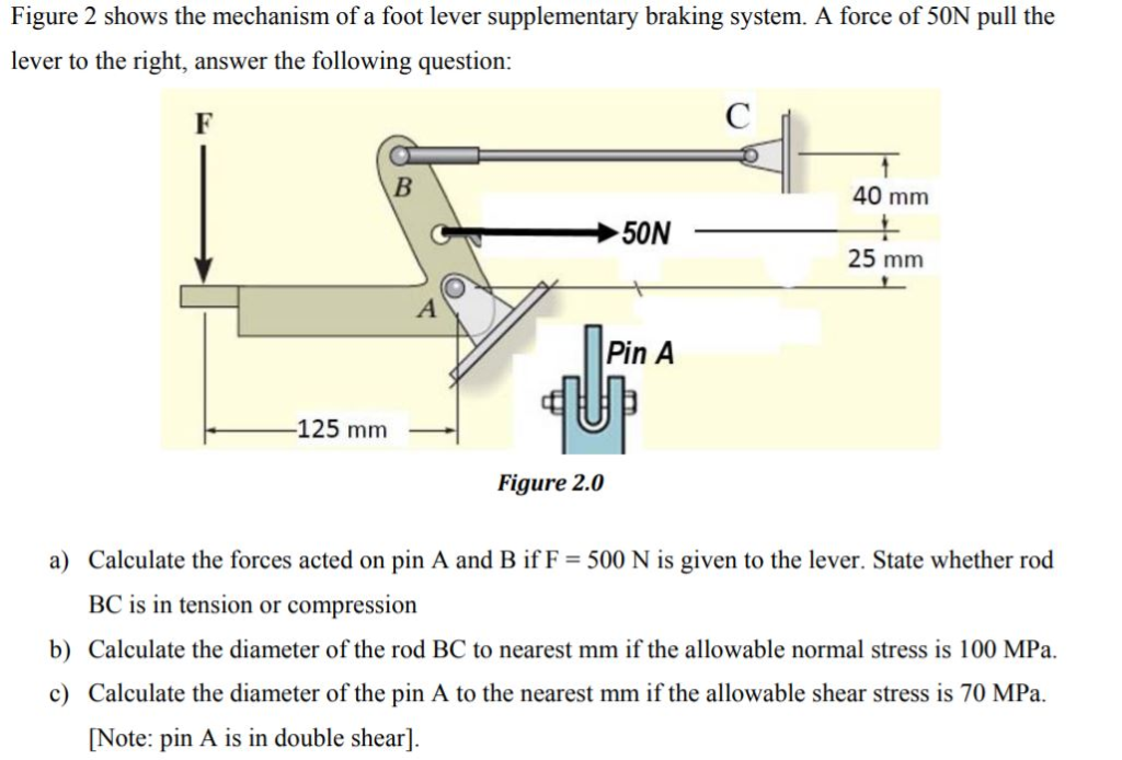 Solved Figure 2 shows the mechanism of a foot lever
