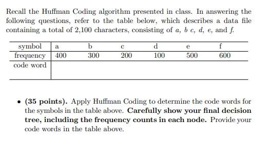 Solved Recall The Huffman Coding Algorithm Presented In | Chegg.com