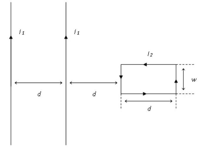 Solved Consider the diagram shown below. This system has | Chegg.com