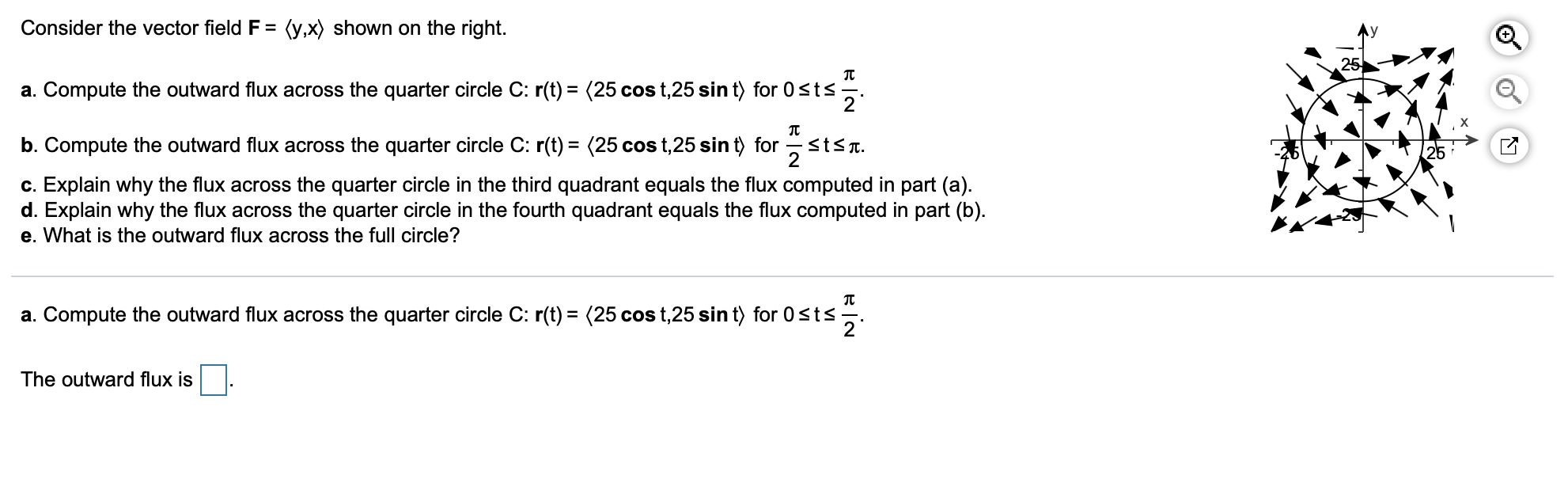 Consider The Vector Field F Y X Shown On The R Chegg Com