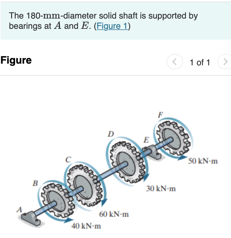 solved-determine-the-maximum-shear-stress-developed-in-chegg