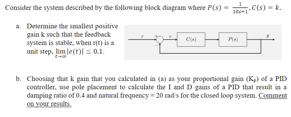 Solved Consider the system described by the following block | Chegg.com