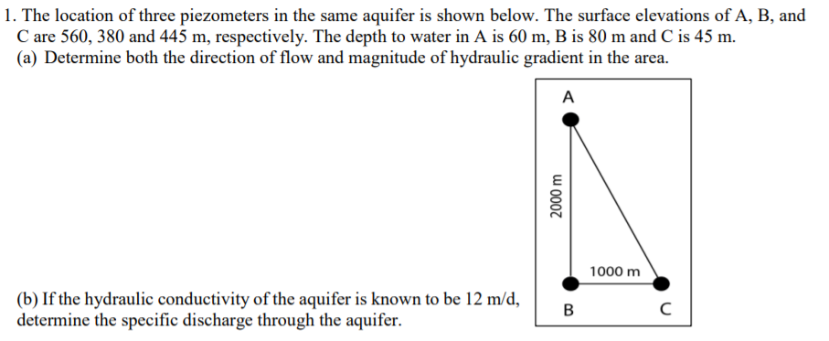 Solved 1. The location of three piezometers in the same | Chegg.com