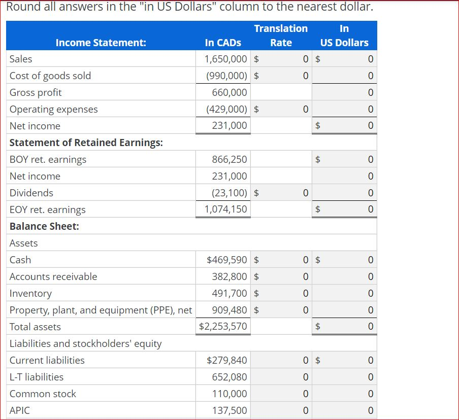 Translation of financial statements Assume that your | Chegg.com