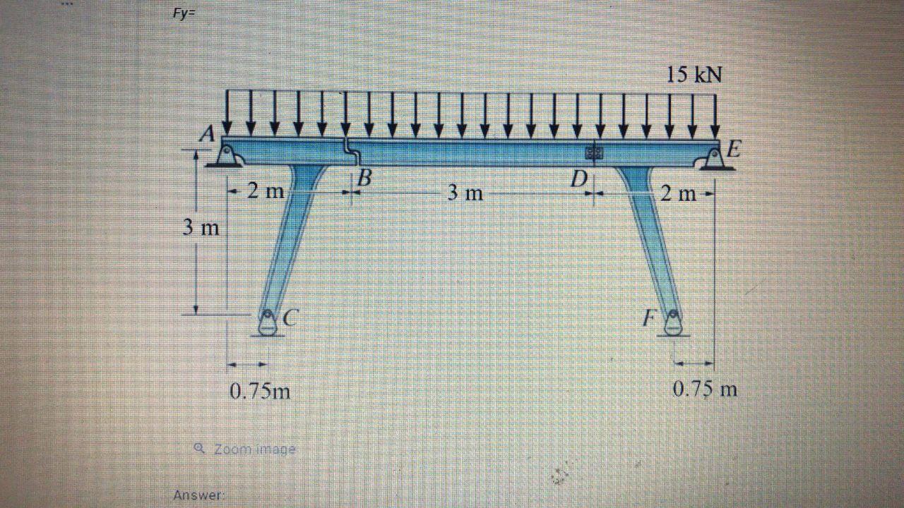 Solved The bridge frame consists of three segments which can | Chegg.com