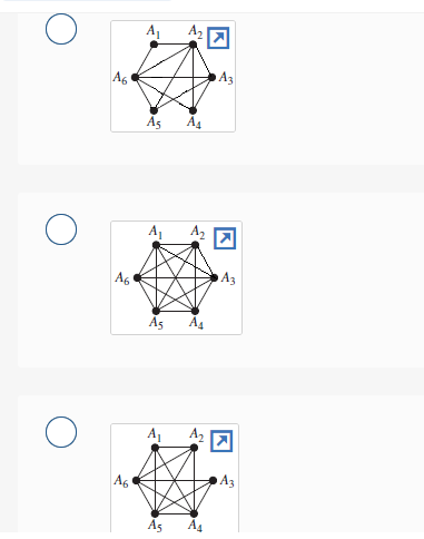 Solved Discrete Mathematics: The Intersection Graph Of A | Chegg.com