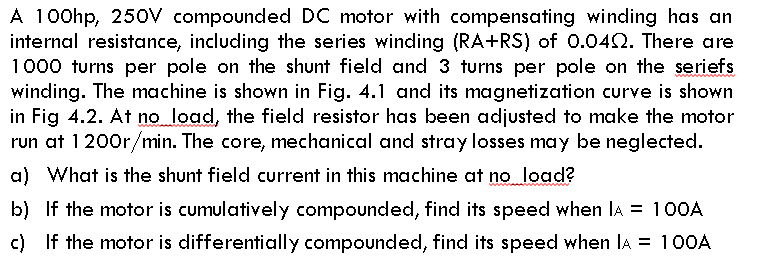 Solved A 100hp, 250V compounded DC motor with compensating | Chegg.com