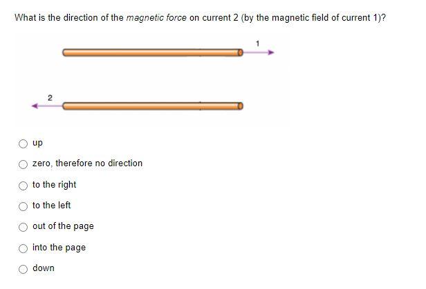 Solved What is the direction of the magnetic field at the | Chegg.com